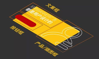 為什么出色的Banner廣告都離不開專業用戶設計與代理服務